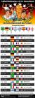 Fuball WM Infografik Fuball WM Infografik