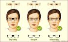 Augenabstand Brille