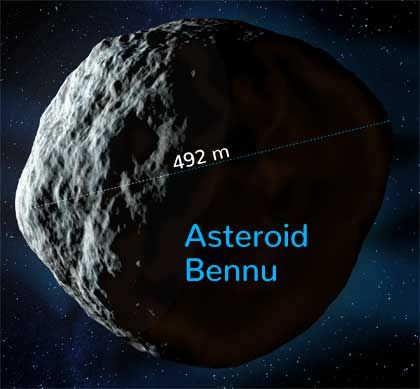 Asteroid Bennu