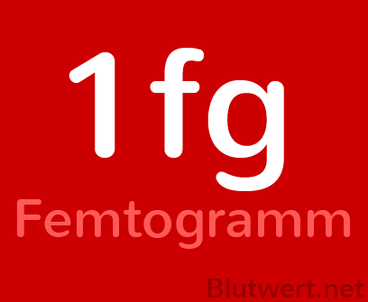 Femtogramm