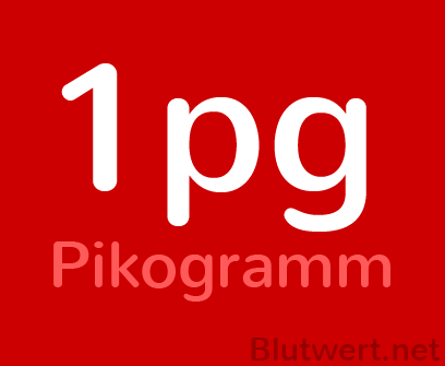 Pikogramm